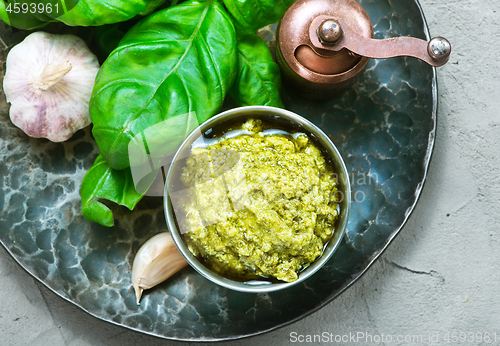 Image of pesto