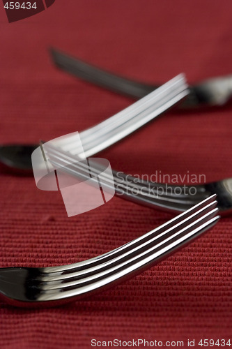 Image of Fork perspective