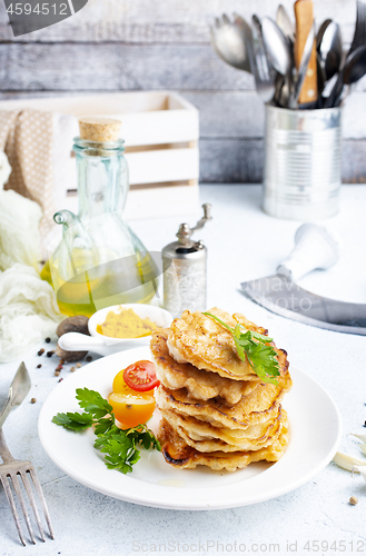 Image of chicken cutlets