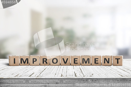 Image of Improvement sign on a wooden office desk