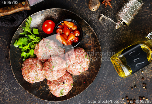 Image of raw cutlets