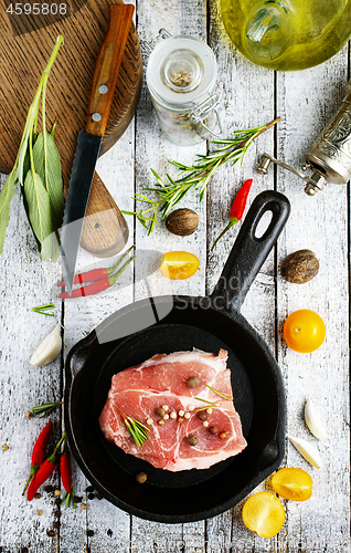 Image of raw meat in pan