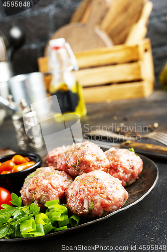 Image of raw cutlets