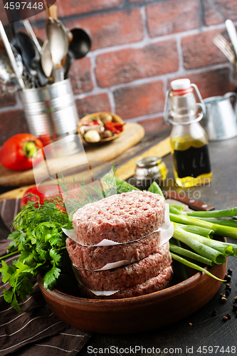 Image of raw cutlets