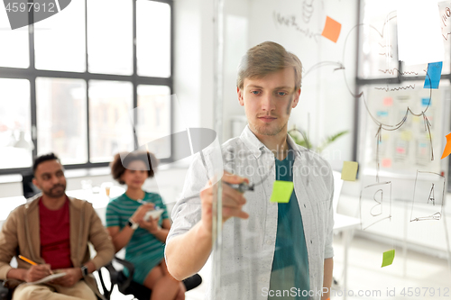 Image of creative team with scheme on office glass board