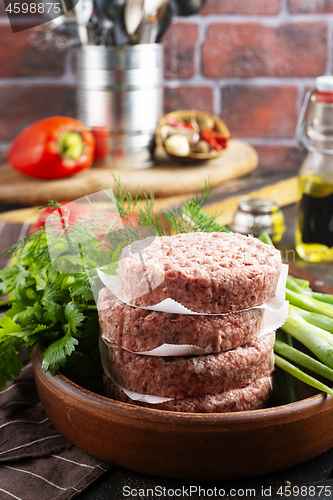 Image of raw cutlets