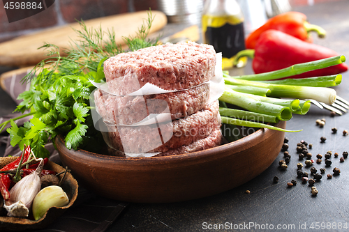 Image of raw cutlets