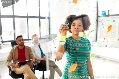 Image of creative team with scheme on office glass board