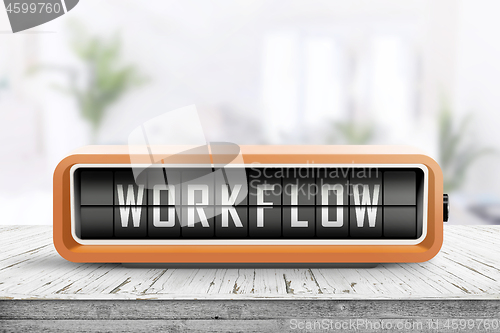 Image of Workflow alarm message on a wooden desk