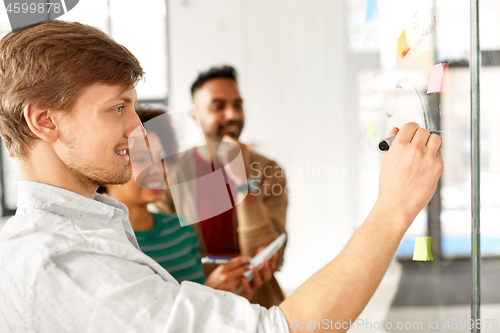 Image of creative team working with glass board at office