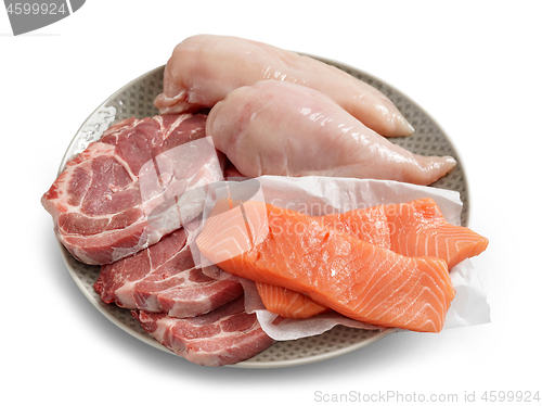 Image of plate of raw salmon and meat