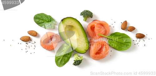 Image of Keto diet ingredients