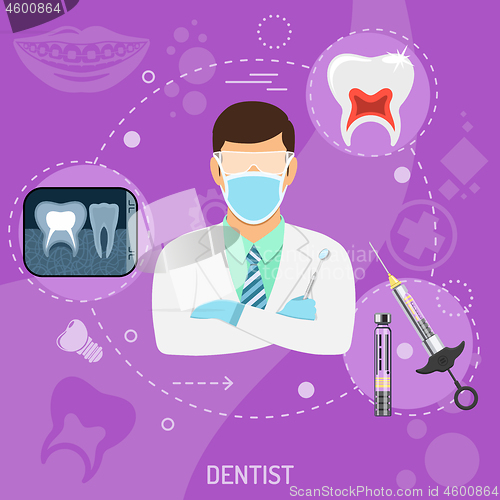 Image of Medical Doctor Dentist Square Banner