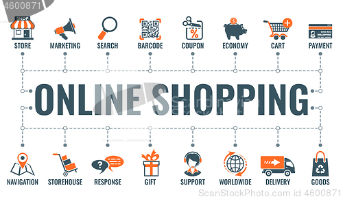Image of Internet Shopping Banner