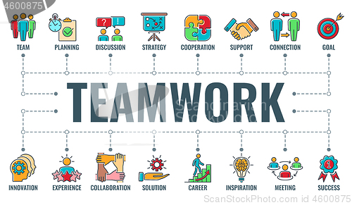 Image of Teamwork Collaboration Typography Banner