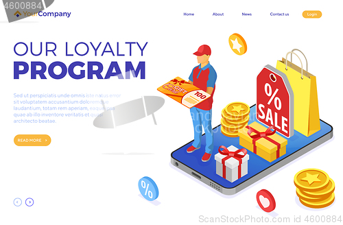 Image of Gift Card Customer Loyalty Programs Banner