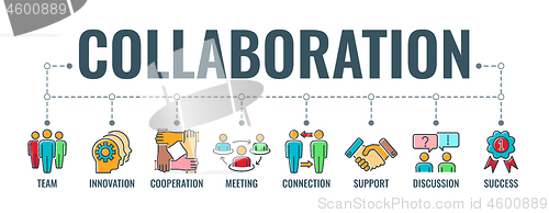 Image of Teamwork Collaboration Typography Banner