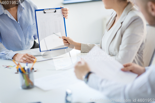 Image of business team discussing report at office