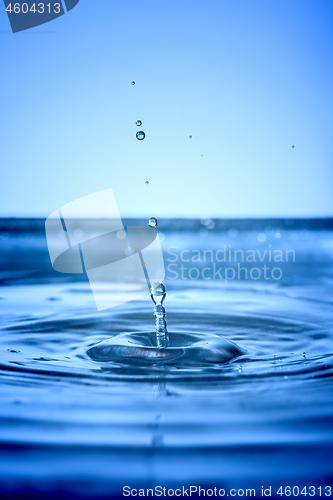 Image of water drop background