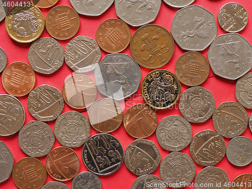 Image of Pound coins, United Kingdom