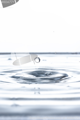 Image of water drop background