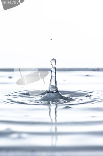 Image of water drop background