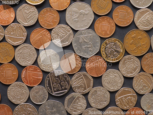 Image of Pound coins, United Kingdom