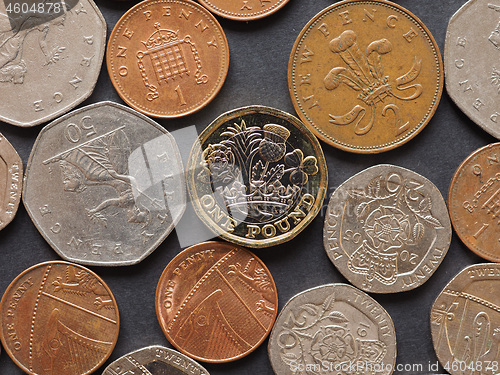 Image of Pound coins, United Kingdom