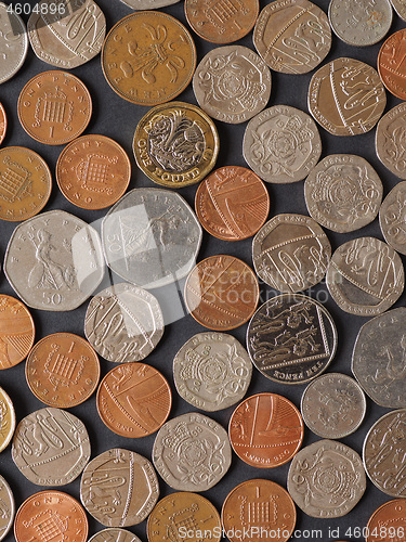 Image of Pound coins, United Kingdom