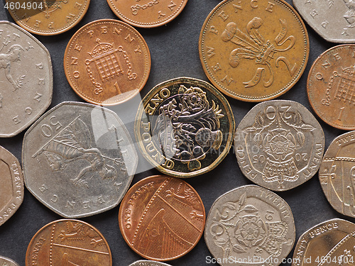 Image of Pound coins, United Kingdom