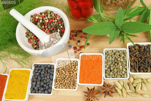 Image of Herbs and spices