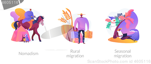 Image of Temporary migration abstract concept vector illustrations.