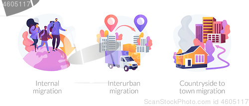 Image of Human migration abstract concept vector illustrations.