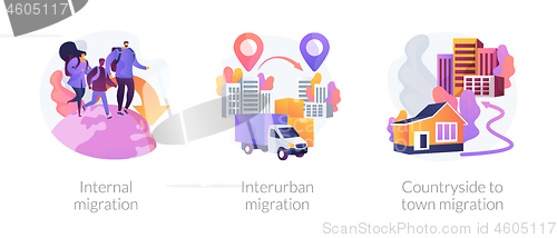 Image of Human migration abstract concept vector illustrations.