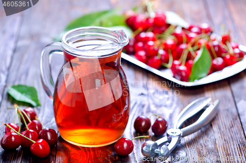 Image of cherry juice