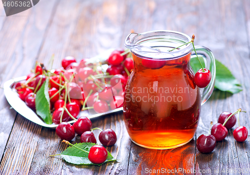 Image of cherry juice