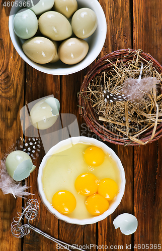 Image of Eggs pheasant