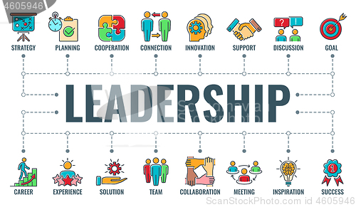 Image of Leadership Collaboration Typography Banner