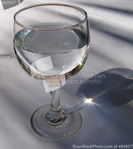 Image of fresh glass of water