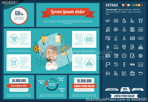 Image of Education flat design Infographic Template