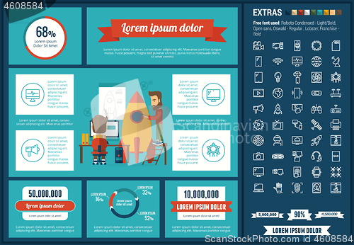 Image of Technology flat design Infographic Template