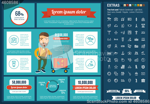 Image of Travel flat design Infographic Template