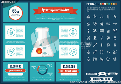 Image of Maternity flat design Infographic Template