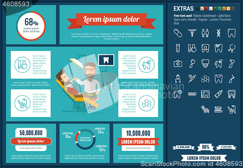 Image of Stomatology flat design Infographic Template