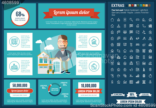 Image of Real Estate flat design Infographic Template