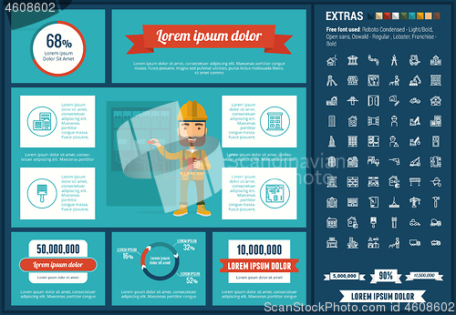 Image of Constraction flat design Infographic Template