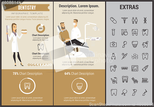 Image of Dentistry infographic template, elements and icons