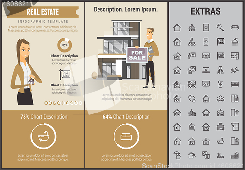 Image of Real estate infographic template, elements, icons.