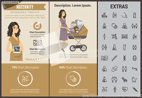 Image of Maternity infographic template, elements and icons