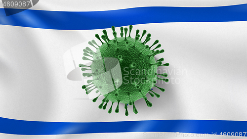 Image of Coronavirus Model on the background of Israeli flag.